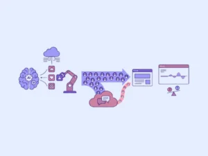 Quel est l’impact de l’IA sur mon trafic web analytics ?